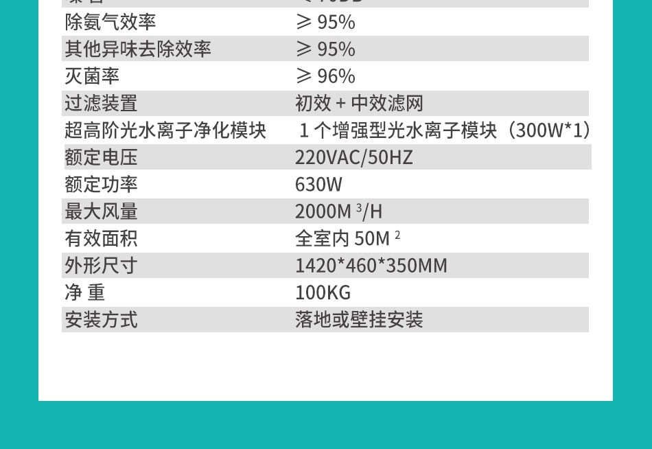 詳情頁垃圾房手機版2021-（H1000D,H8S）_09.jpg